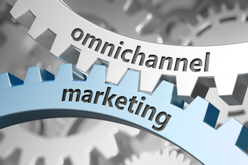 Wall Mural - Omnichannel Marketing