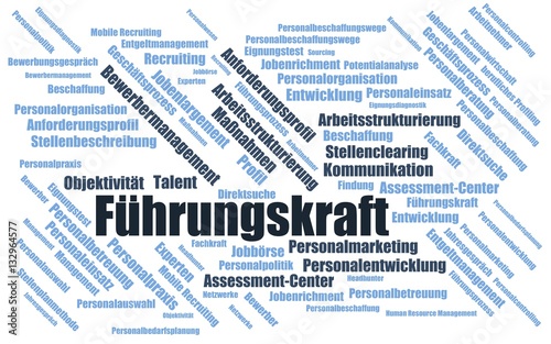 Fuhrungskraft Wortwolke Word Cloud Wordcloud Mit Begriffen Aus Dem Bereich Personalbeschaffung Buy This Stock Illustration And Explore Similar Illustrations At Adobe Stock Adobe Stock