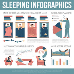 Wall Mural - Sleeping Infographics Layout 