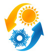 climatisation réversible logo symbole