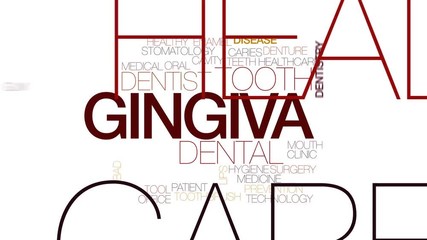 Wall Mural - Gingiva animated word cloud, text design animation. Kinetic typography.