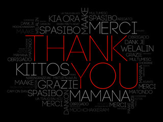 Sticker - Thank You Word Cloud background, all languages, multilingual for education or thanksgiving day