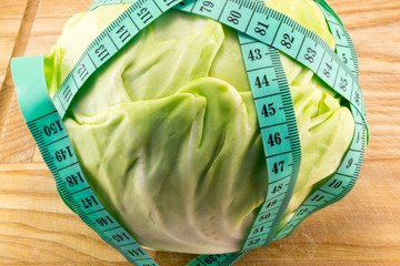 cabbage and measuring