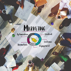 Poster - Promotion Product Strategy Marketing Concept