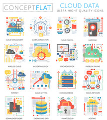 Fototapete - Infographics mini concept Cloud data icons for web. Premium quality color conceptual flat design web graphics icons elements. Cloud big data concepts.