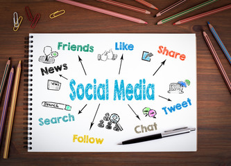 Poster - social media. notebooks, pen and colored pencils on a wooden table