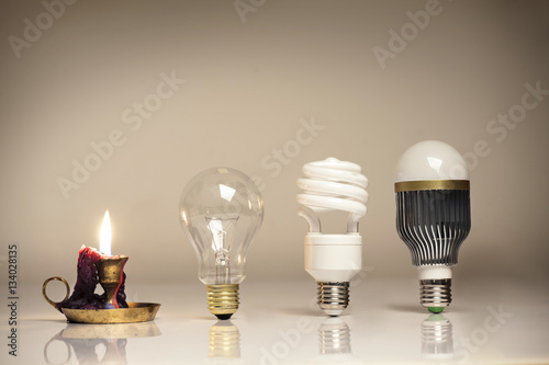 Cuadros en Lienzo Progress of lighting with candle, tungsten, fluorescent and LED