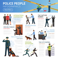 Wall Mural - Police Service Flat Infographic Poster