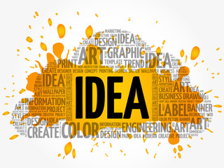 Poster - IDEA word cloud, creative business concept background
