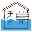 家　保険　洪水