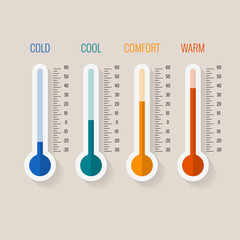 temperature measurement from cold to hot, thermometer gauges set vector illustration