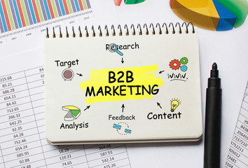 Poster - notebook with toolls and notes about b2b marketing