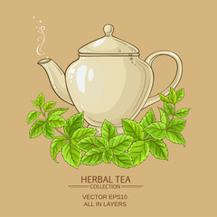 Poster - melissa herbal tea