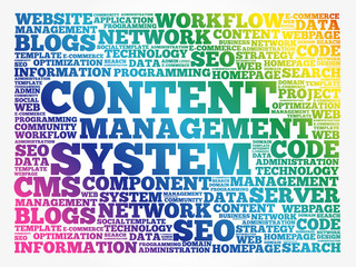 Poster - CMS Content Management System word cloud, business concept