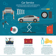 © borodatch - Center Mechanical car service with repair of Check Up vehicles Flat horizontal banners wheel machine vector illustration
