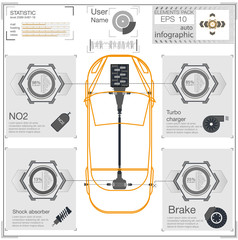 Poster - Futuristic user interface. Abstract virtual graphic touch user interface. Cars infographic. Vector science abstract.  Vector illustration.