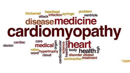 Wall Mural - Cardiomyopathy animated word cloud, text design animation.