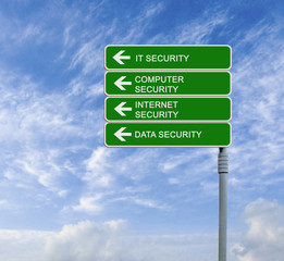 Canvas Print - Road sign to IT security