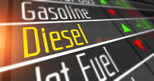 Prices For Diesel And Various Commodities On The Stock Market.