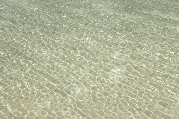 Ripples on the water