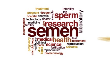 Sticker - Semen animated word cloud, text design animation.