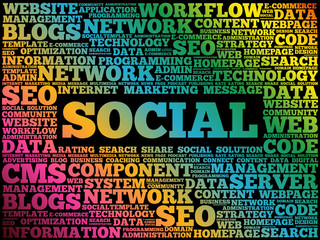 Poster - Social word cloud collage, business concept background
