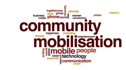 Canvas Print - Community mobilisation animated word cloud, text design animation.