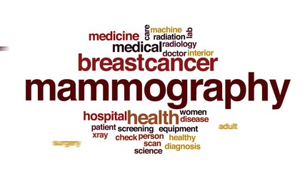 Poster - Mammography animated word cloud, text design animation.