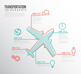 Poster - infographic transport report template