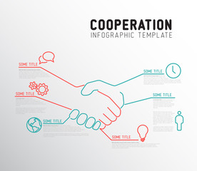 Poster - vector infographic cooperation template