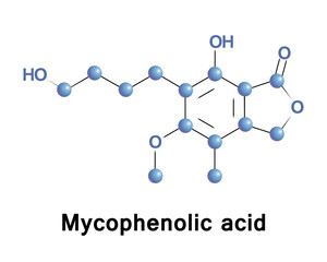 Poster - Mycophenolic acid, or mycophenolate, is an immunosuppressant drug used to prevent rejection in organ transplantation. It inhibits an enzyme needed for the growth of T cells and B cells.