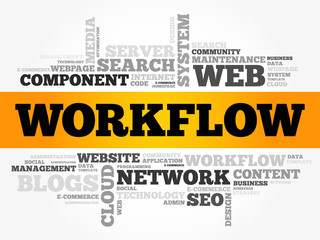 Poster - workflow word cloud, technology business concept background