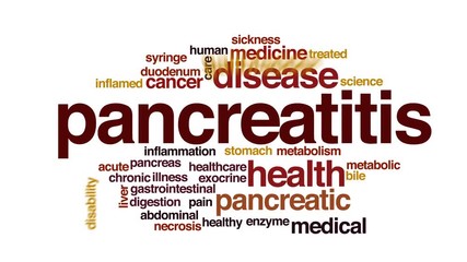 Sticker - Pancreatitis animated word cloud, text design animation.