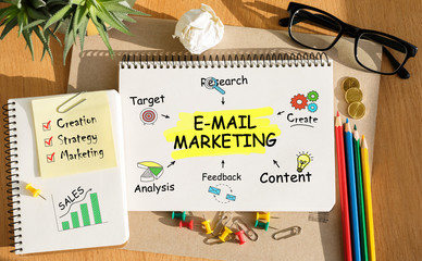 Poster - Notebook with Toolls and Notes about E-mail Marketing,concept