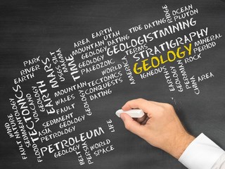 Wall Mural - Geology