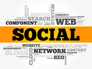 Poster - Social word cloud, technology business concept background