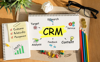 Poster - notebook with toolls and notes about crm,concept