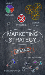 Wall Mural - Marketing strategy concept on a blackboard