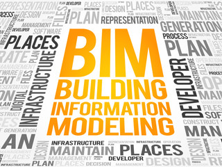 Poster - BIM - building information modeling word cloud, business concept