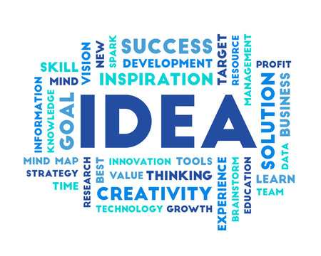 Word collage with words related to idea