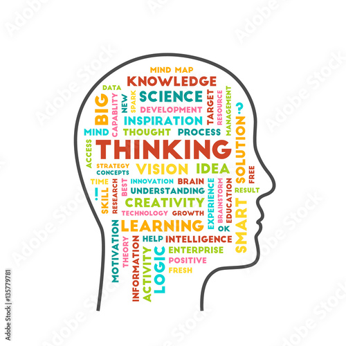 Word cloud with head and words related to thinking Stock Vector Adobe