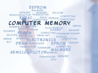 Computer memory