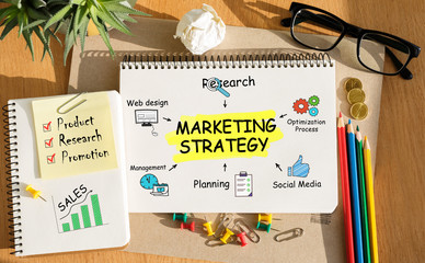 Poster - notebook with toolls and notes about marketing strategy