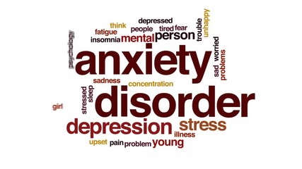 Sticker - Anxiety disorder animated word cloud, text design animation.