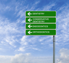 Poster -  road sign to dentistry