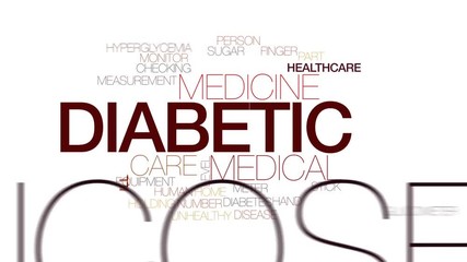 Wall Mural - Diabetic animated word cloud, text design animation. Kinetic typography.