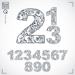 Poster - Floral numbers drawn using abstract vintage pattern, spring leav
