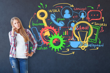 Poster - Thoughtful woman with business sketch