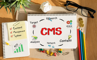 Poster - notebook with toolls and notes about cms,concept