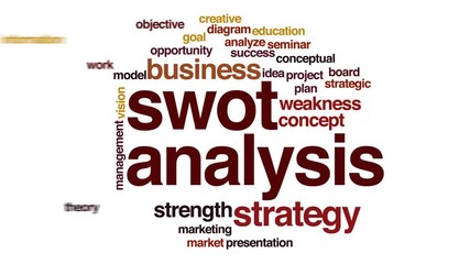Wall Mural - swot analysis animated word cloud, text design animation.
